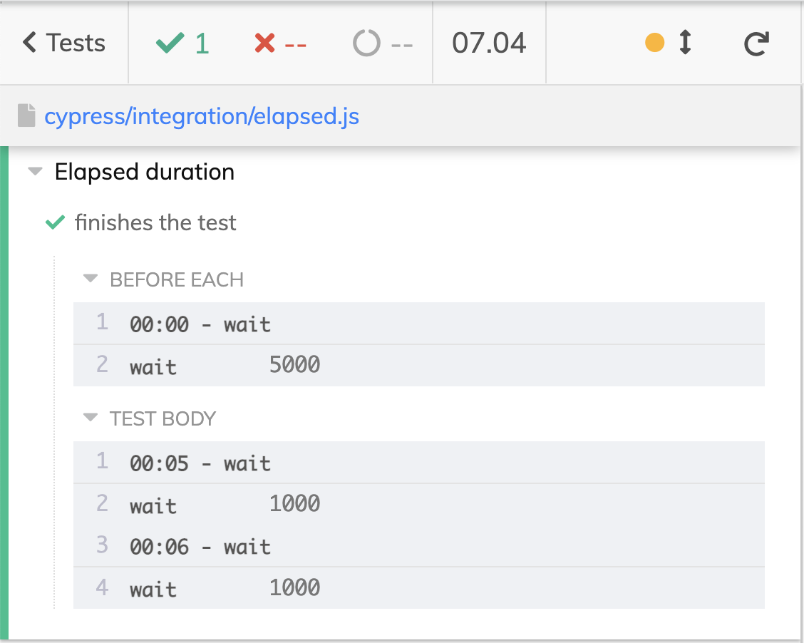 Time since the test started for each command