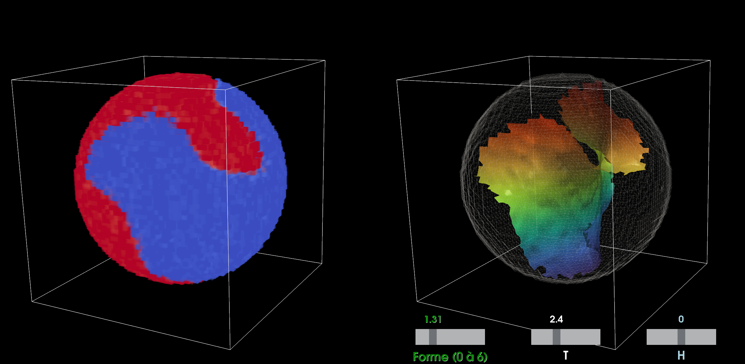 3D Ising Model