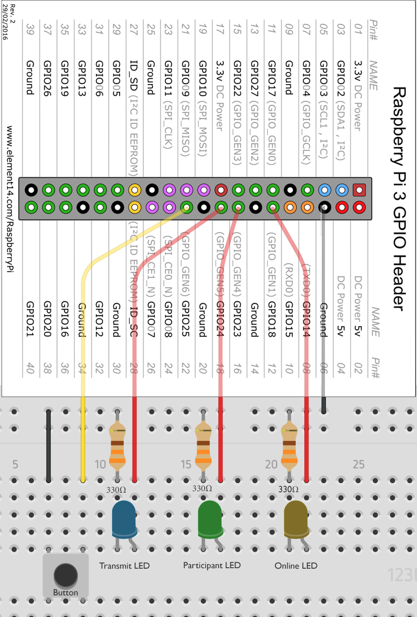 schematic