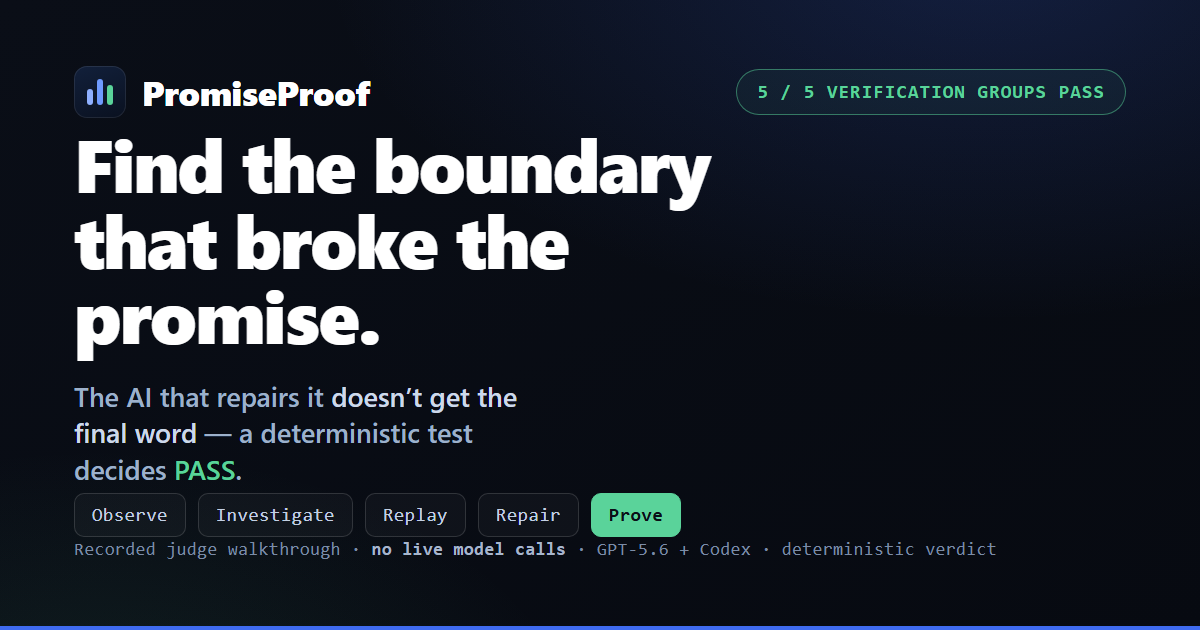 PromiseProof: find the boundary that broke the promise
