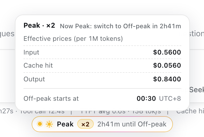 The status pill during peak hours, with its detail tooltip open