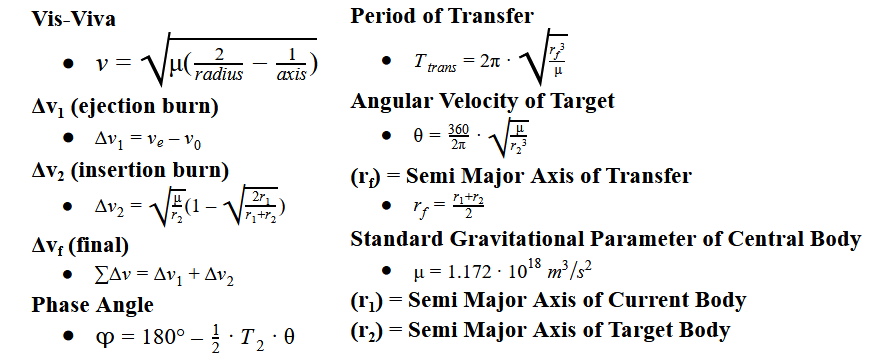 Equations