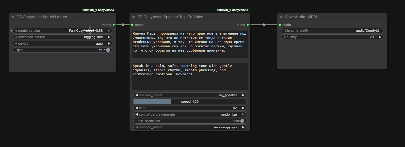 TS CosyVoice Speaker Text To Voice