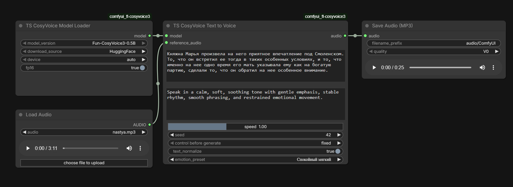 TS CosyVoice Text to Voice