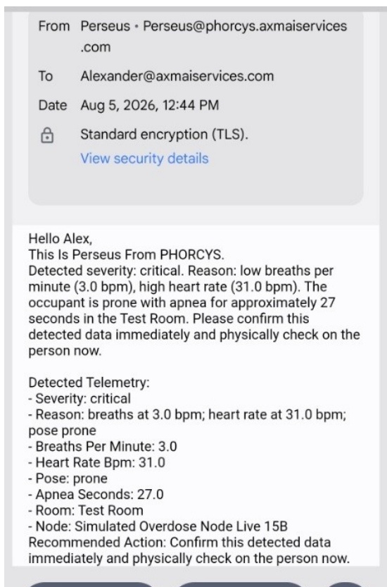 PHORCYS prototype alert
