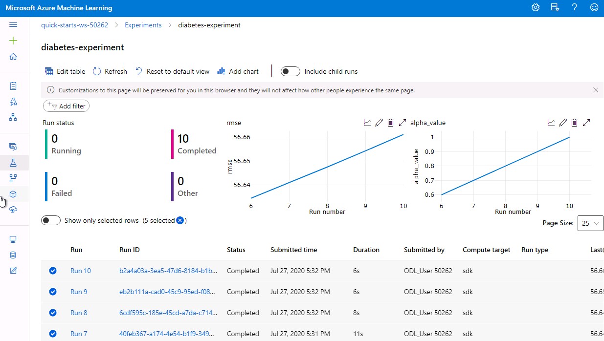 screenshot of the experiment dashboard