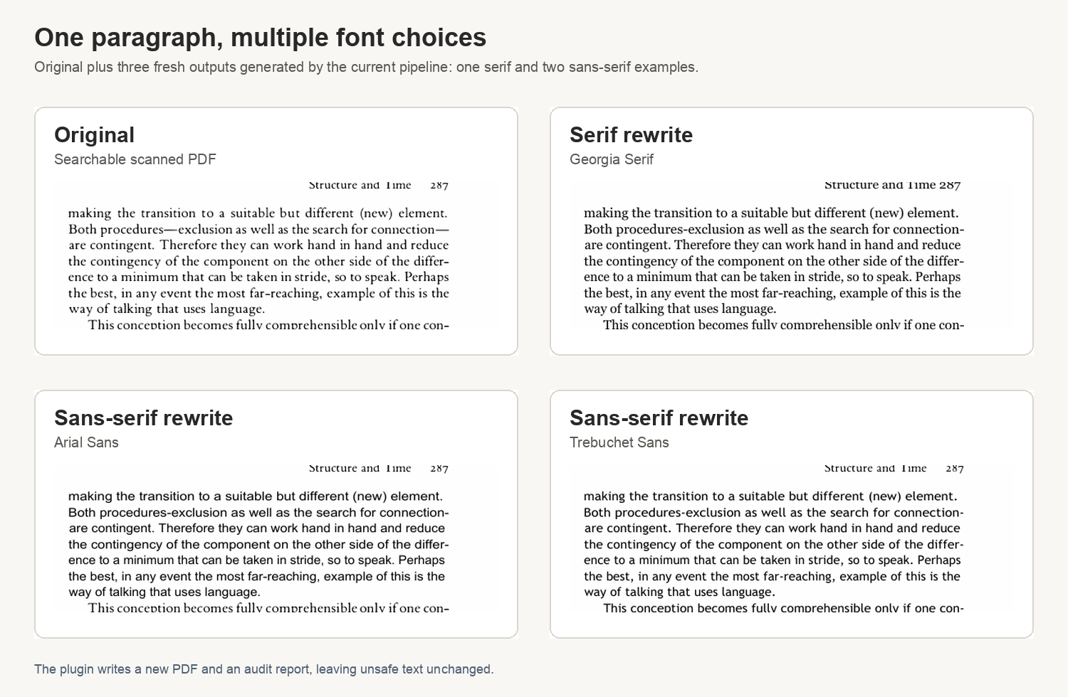 Original, serif rewrite, and two sans-serif rewrites