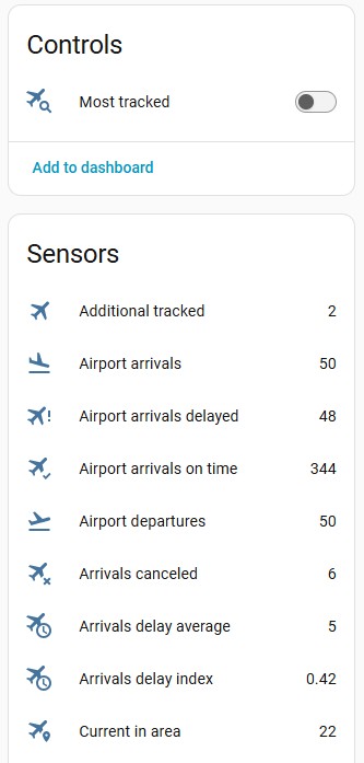Flightradar24 sensors