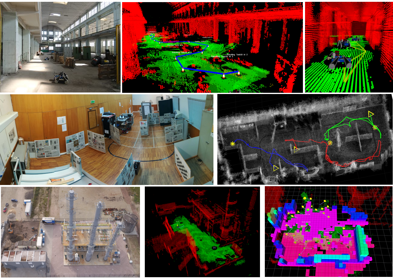 3DMR system