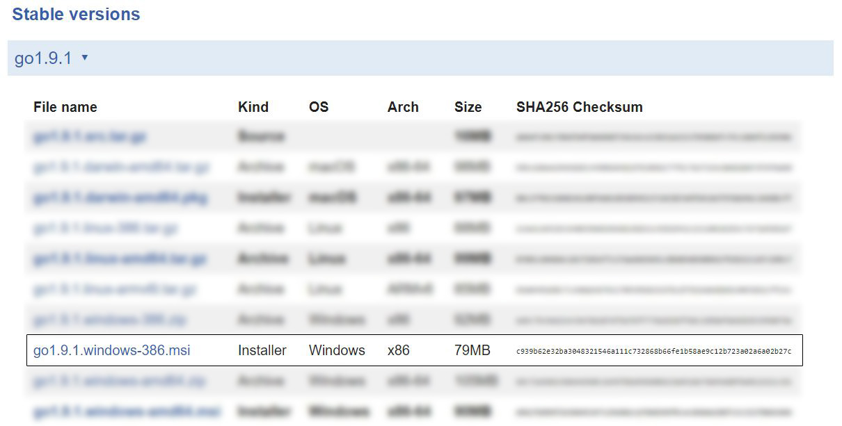 screenshot of golang's download page as of this writting, highliting link