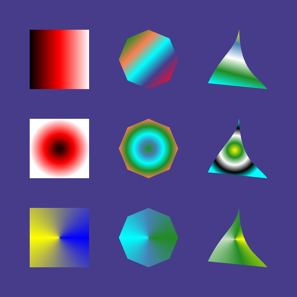 Linear, radial and conic gradients