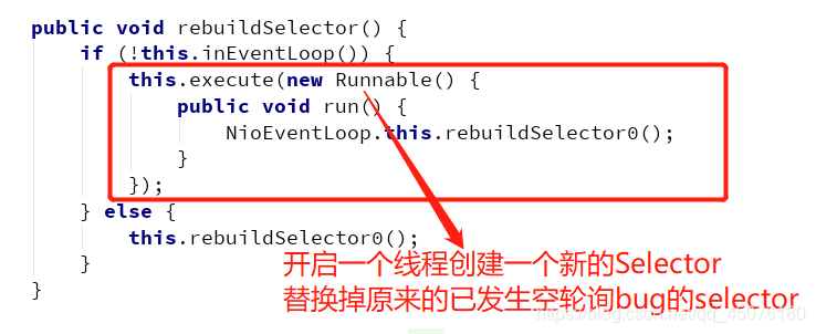 新Selector