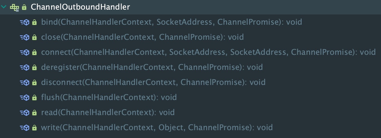 ChannelOutboundHandler代码示意