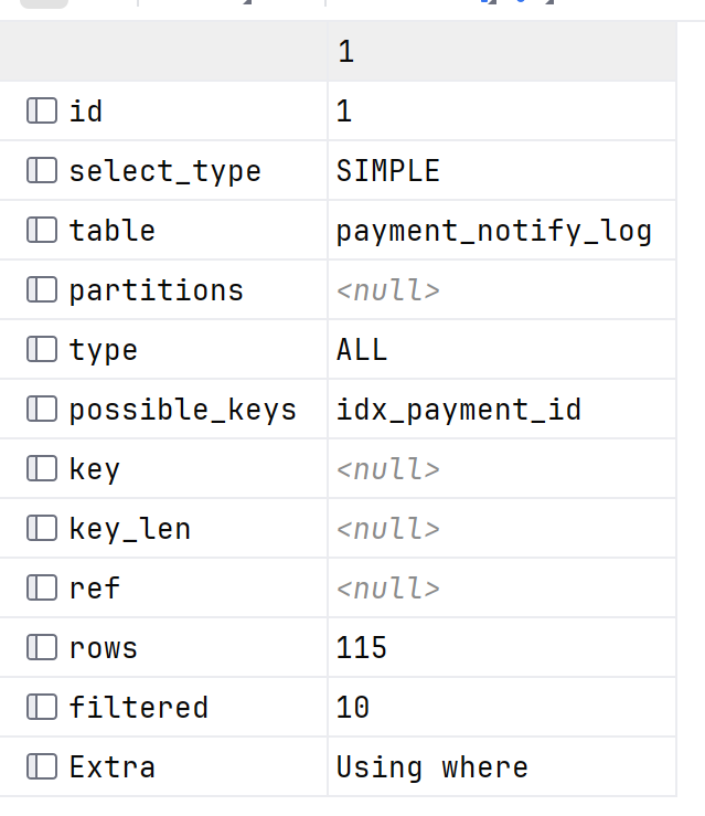Explain详情|400