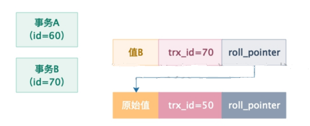 2e3877d70f40ac7cd4e8670c35c7d89e MD5