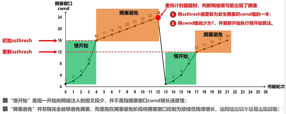 703a4968cdacbb087ed6750fc19a6abe MD5