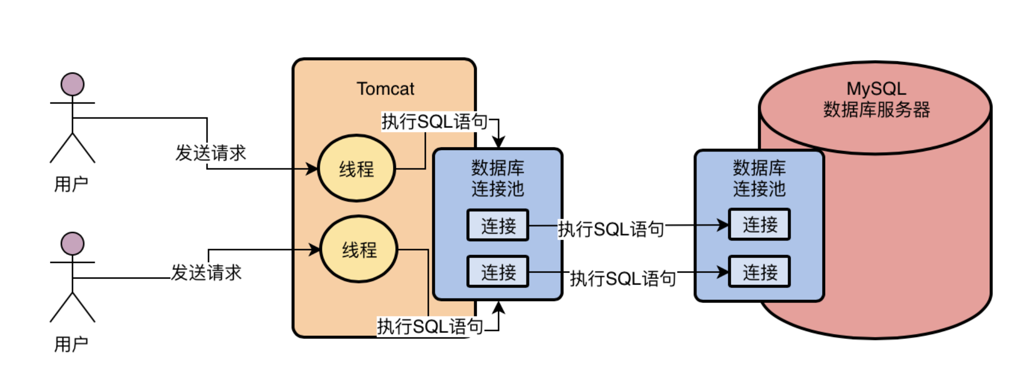 76f983b81f133a8c7c66514cdc9642d6 MD5