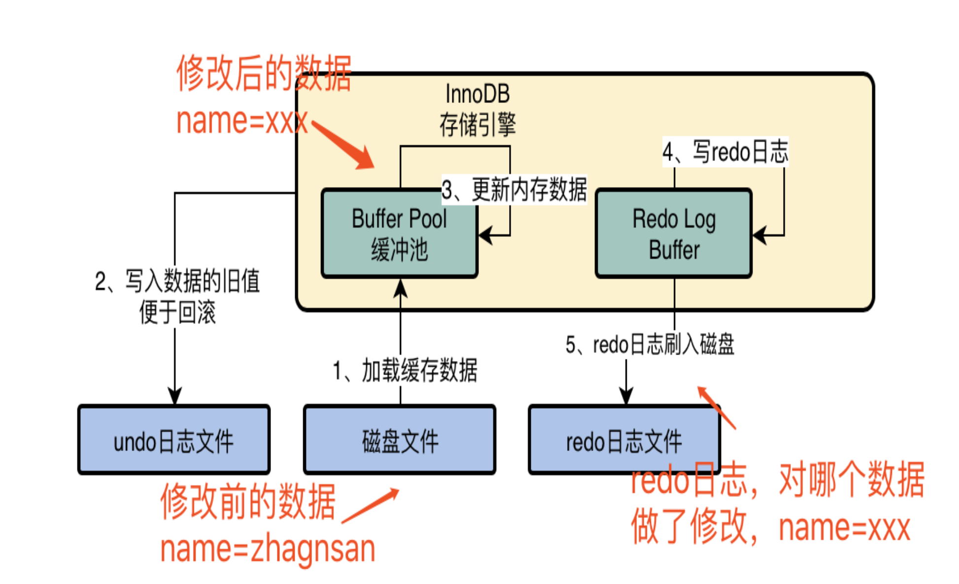 cf35f212f92bd3bb2ae6ab9c943338f0 MD5