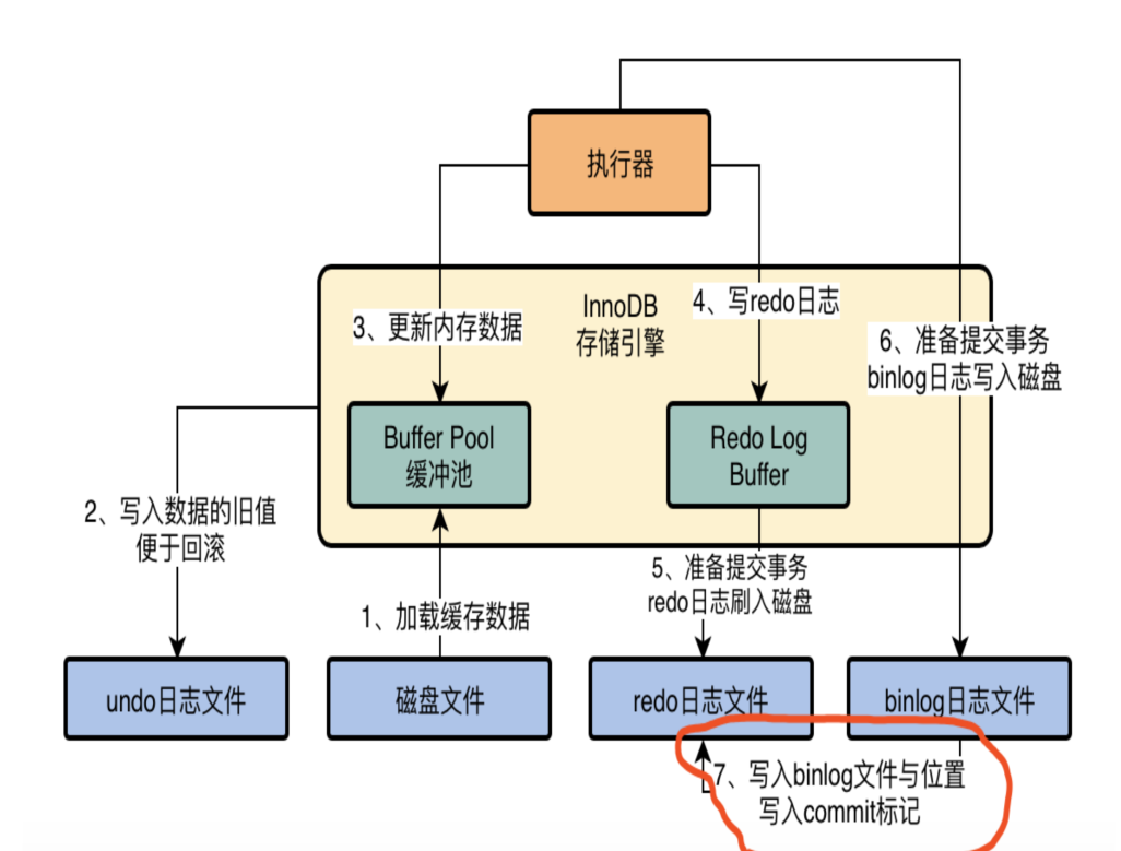 d7240422b4f8c96201fe28846b49b13e MD5