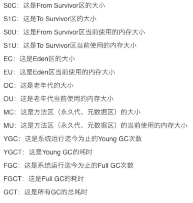 jstat显示说明