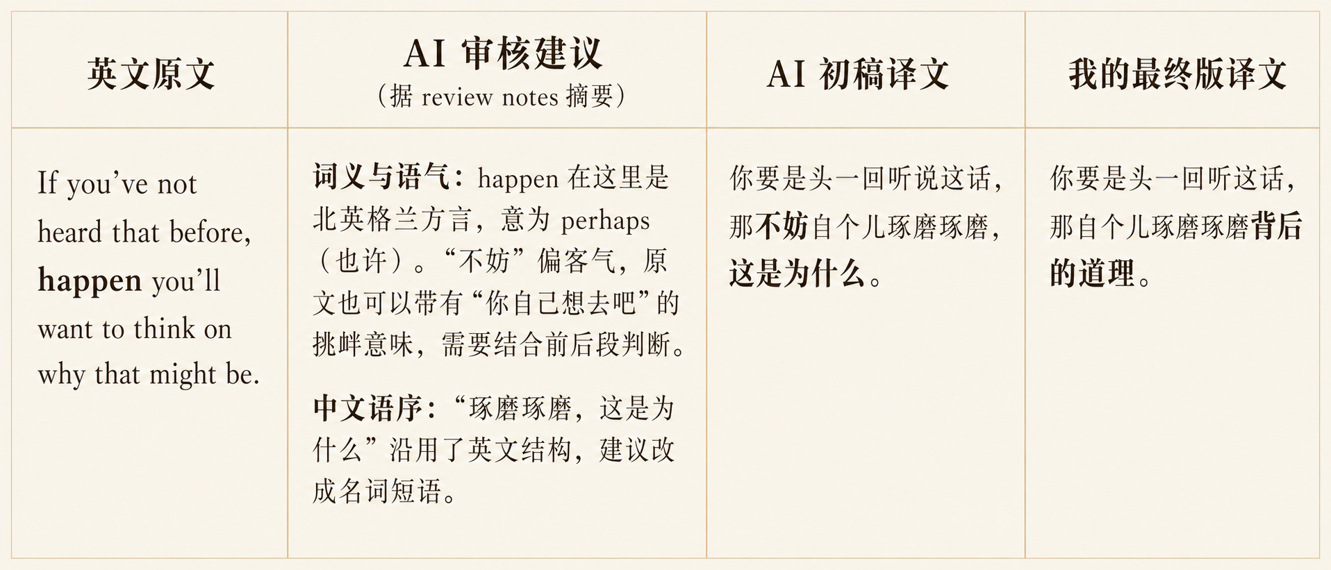 查看产品配图 · 1/1