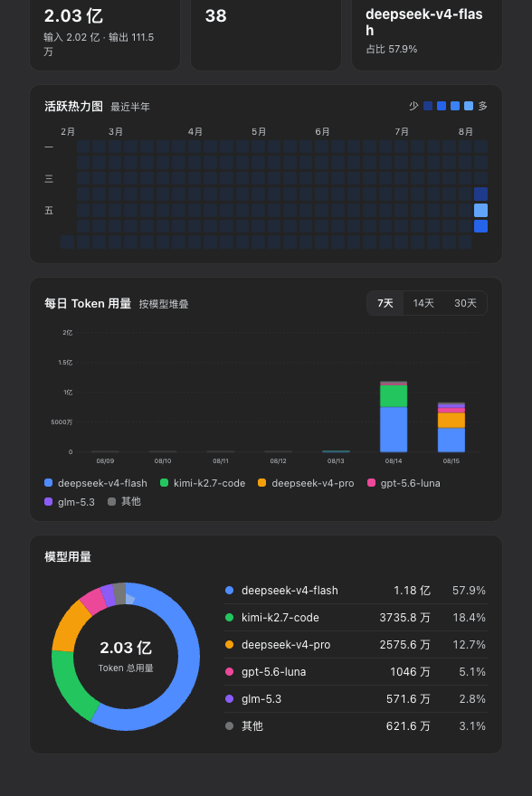 暗色主题