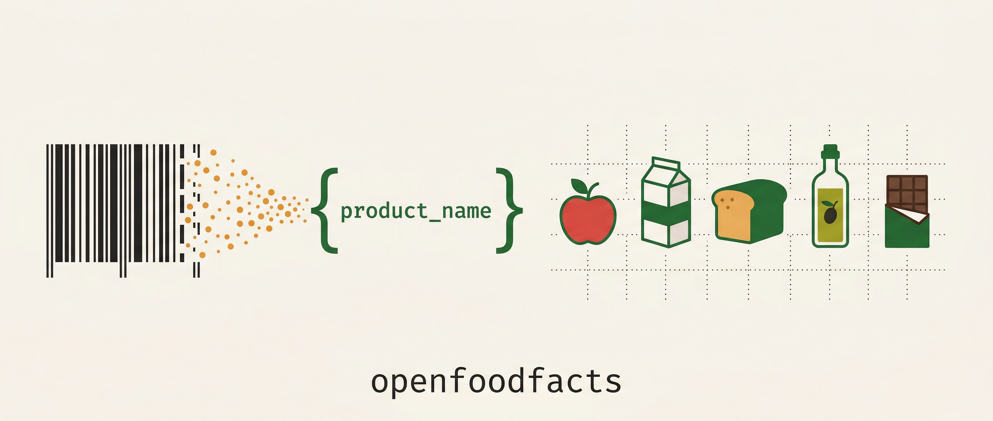 openfoodfacts-cli