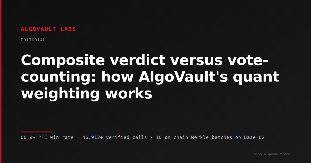 AlgoVault composite verdict — quant weighting pipeline from raw indicator signals to a single directional verdict output