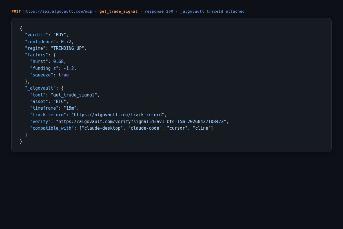 Live get_trade_signal response with the _algovault metadata block