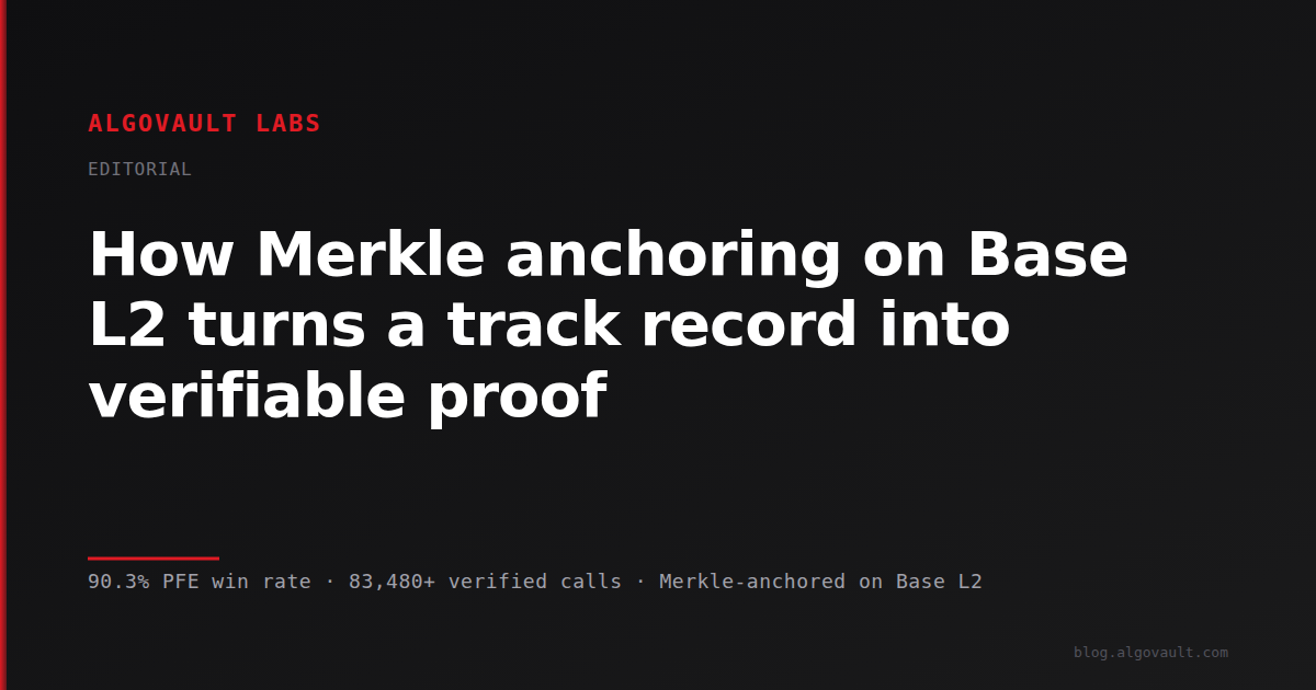 AlgoVault track record dashboard and Merkle anchoring architecture on Base L2
