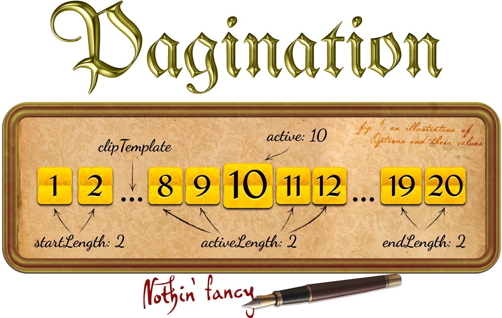 Pagination: Nothin' fancy
