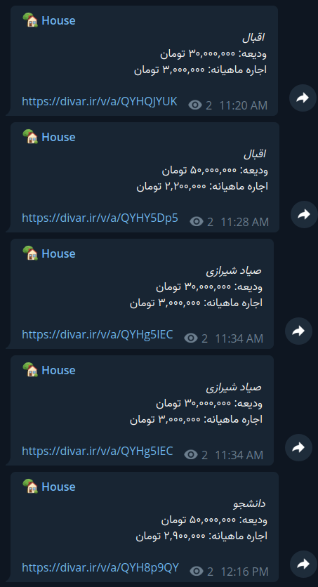 Telegram Messages