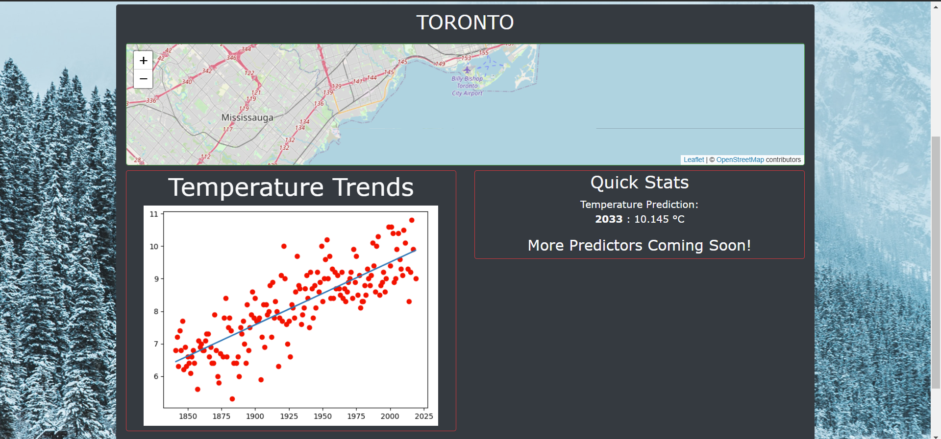 Visualizations Search - Toronto
