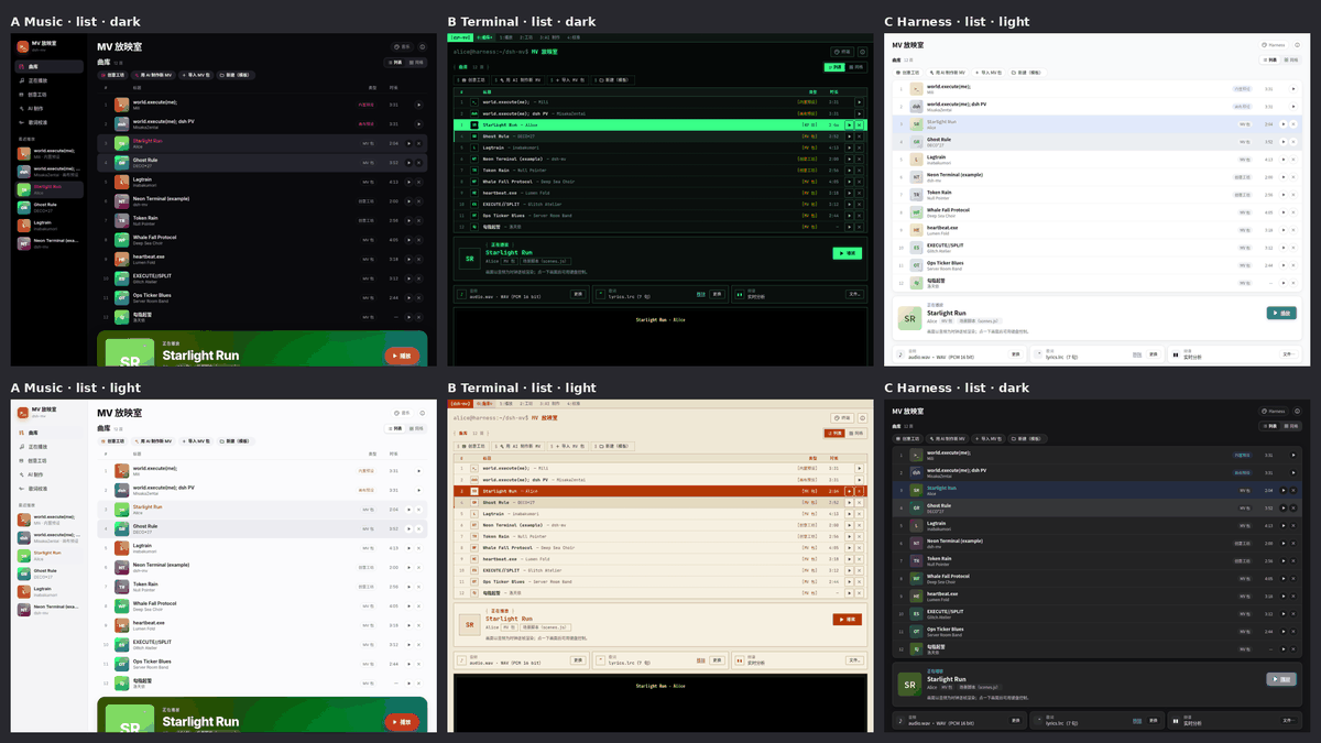Three skins, list view