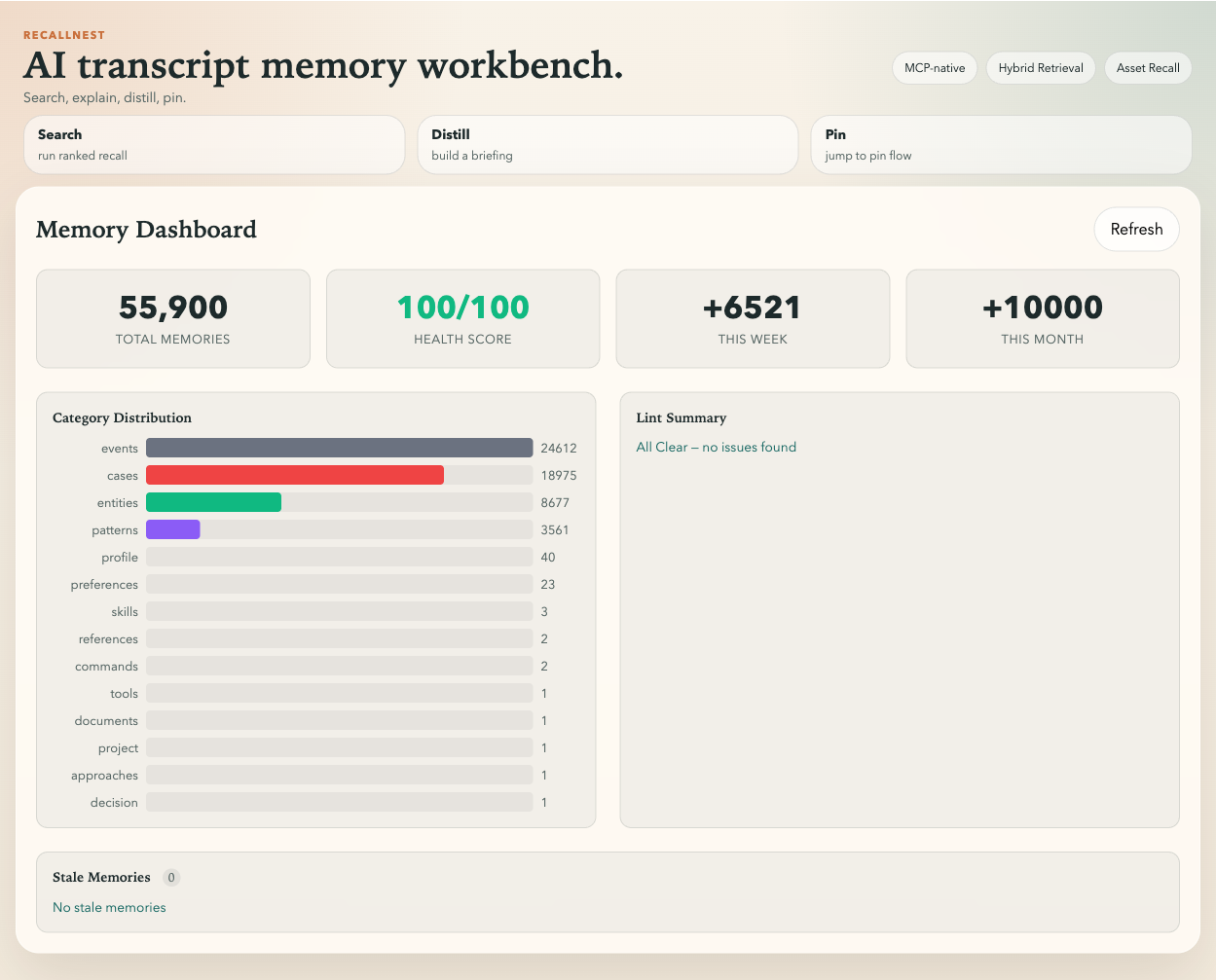 RecallNest Dashboard