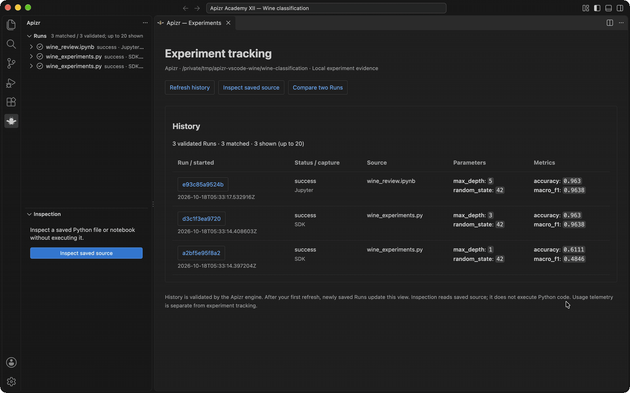 Review measured Runs, inspect source and compare results
