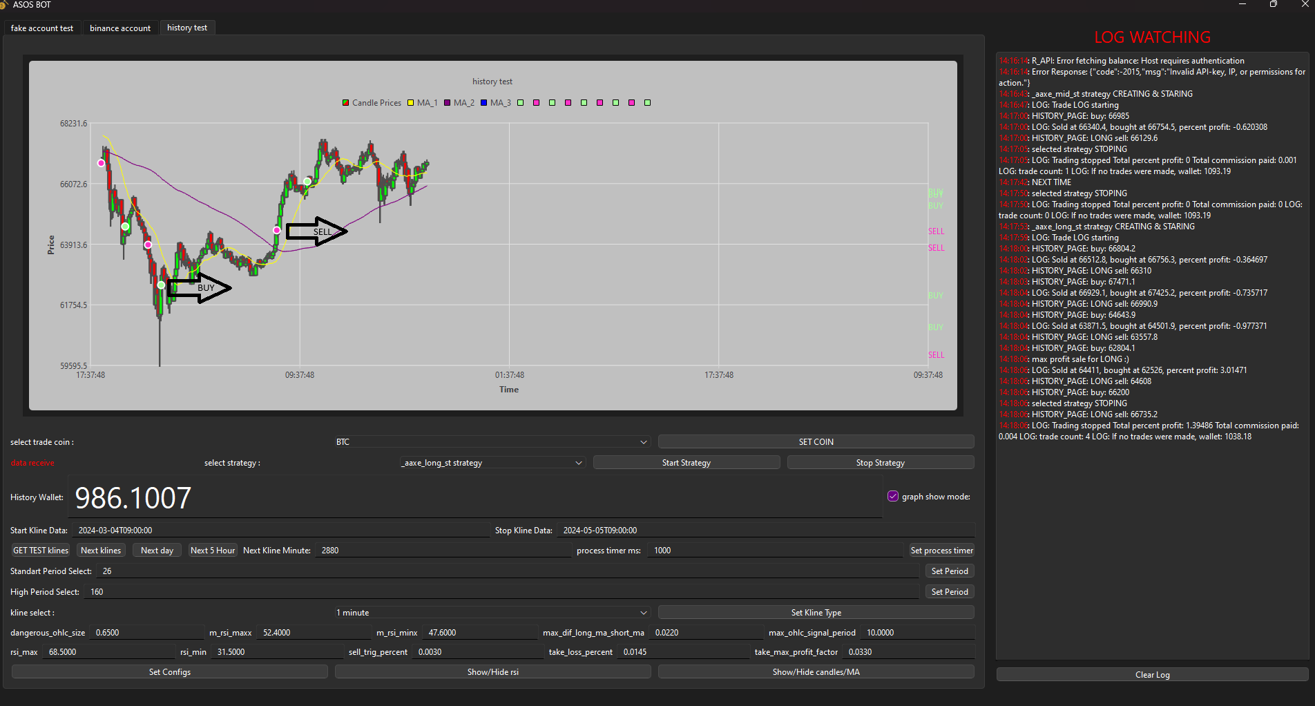 Trade Analysis