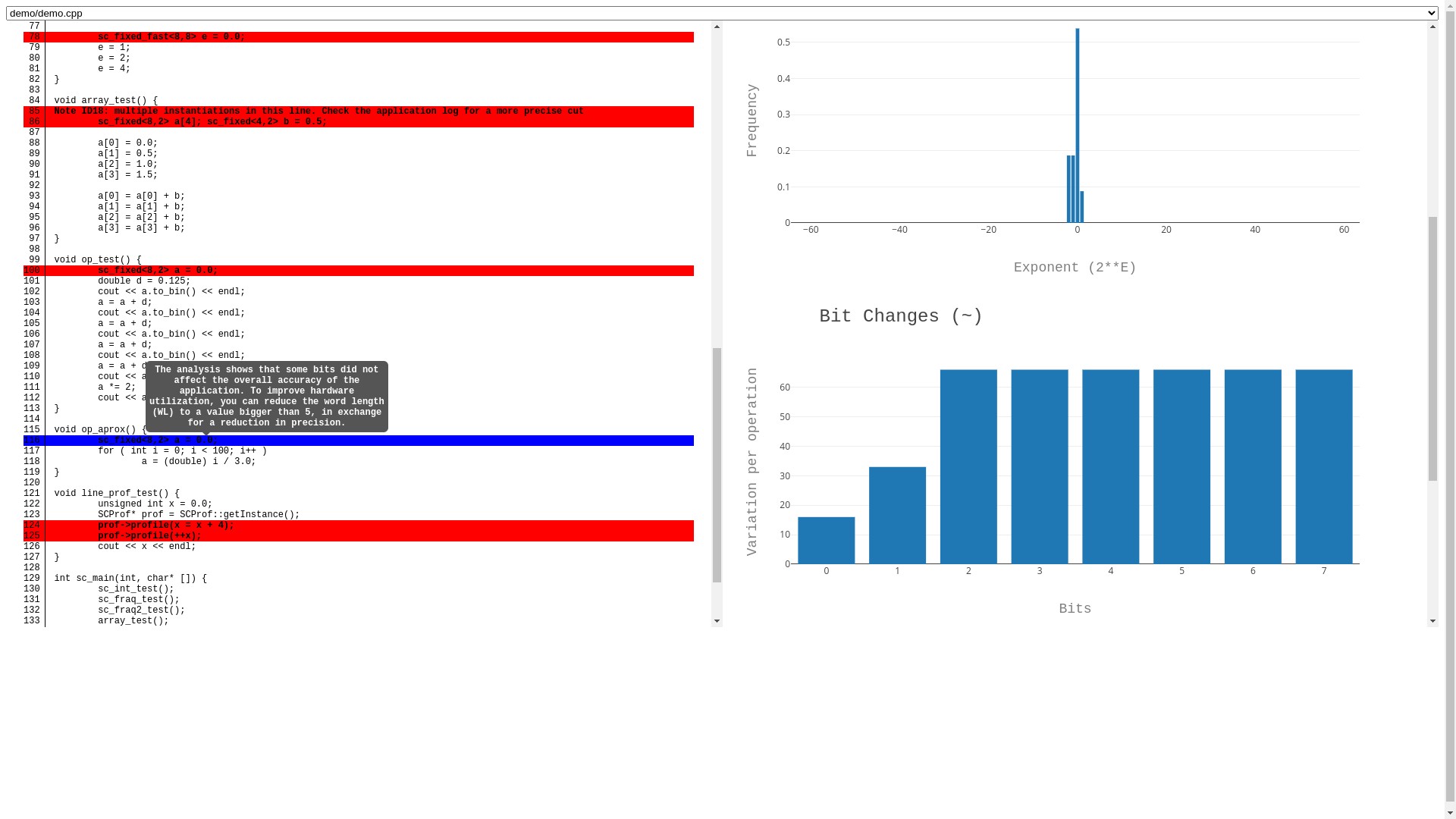 GitHub - AlissonLinhares/scprof: SCProf: a SystemC profiling framework ...