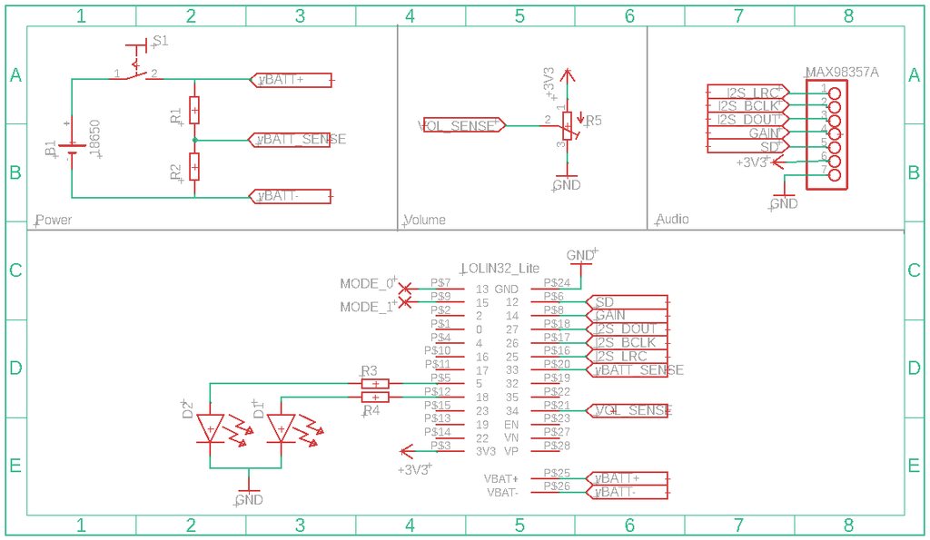 Schematic Preview