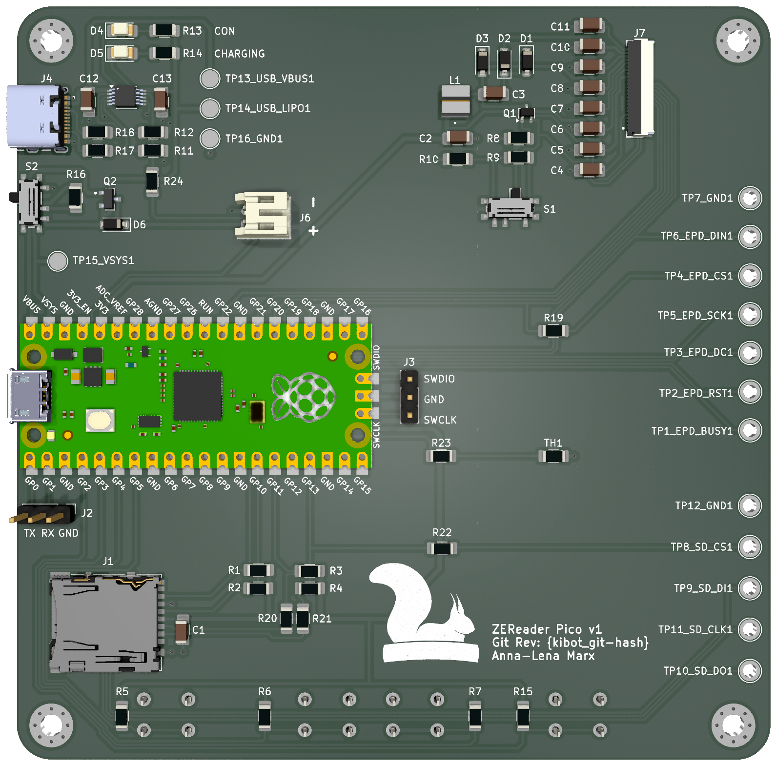 PCB rendering