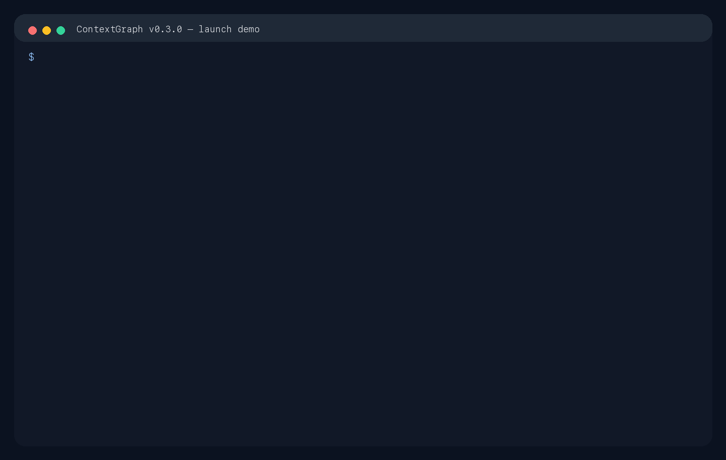 ContextGraph screenshot