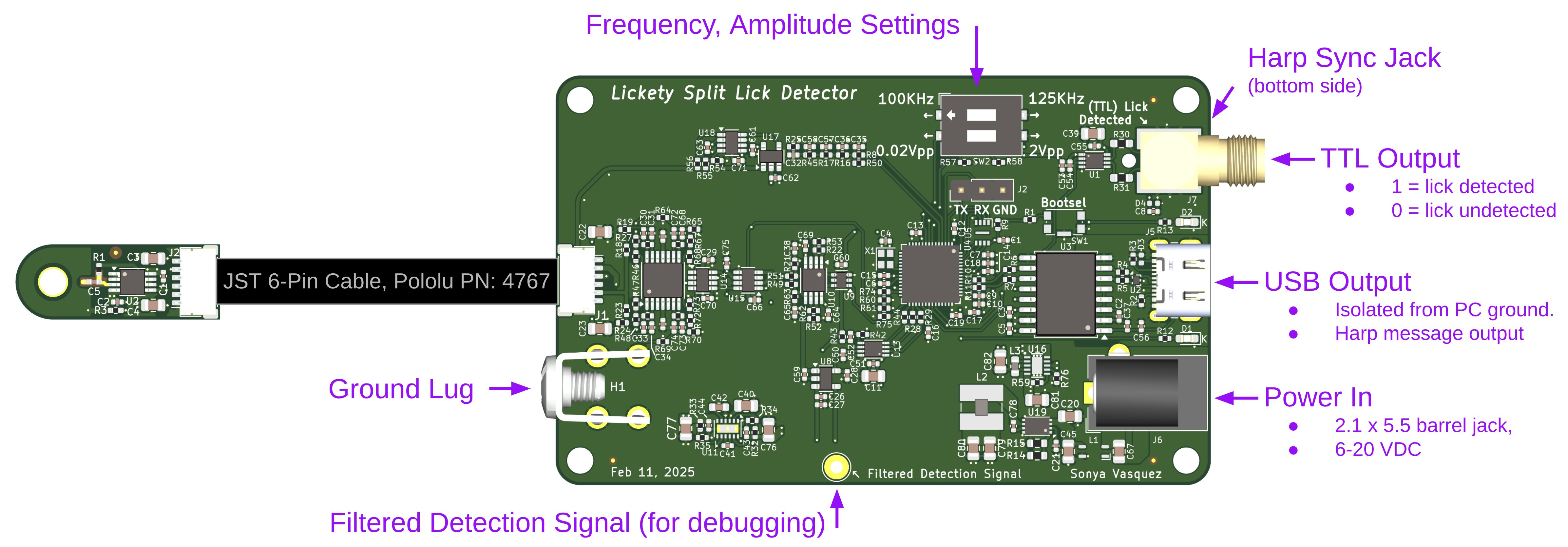 Cable buffer board, from the project README