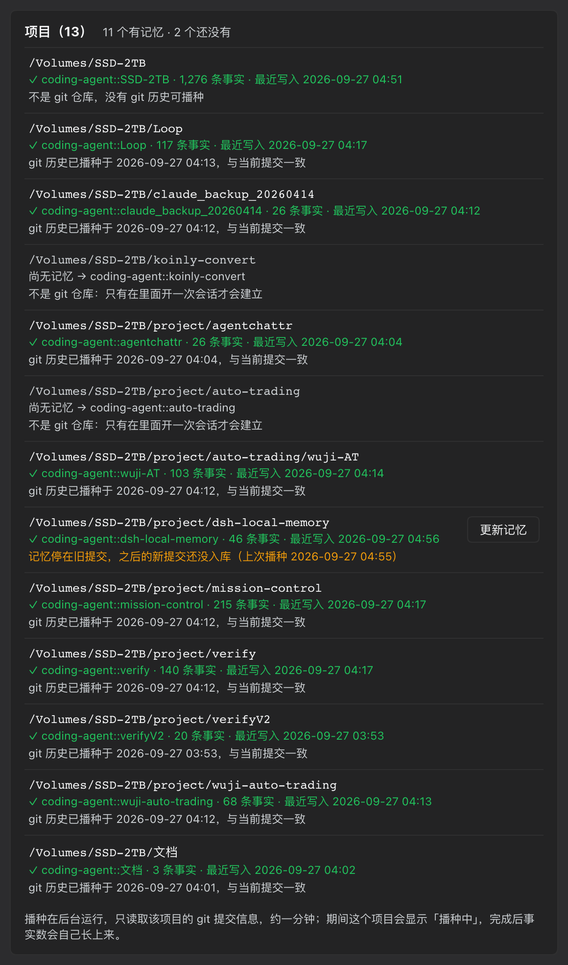 项目