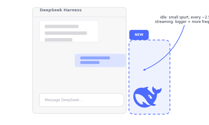 dsh-client-ui-whale preview