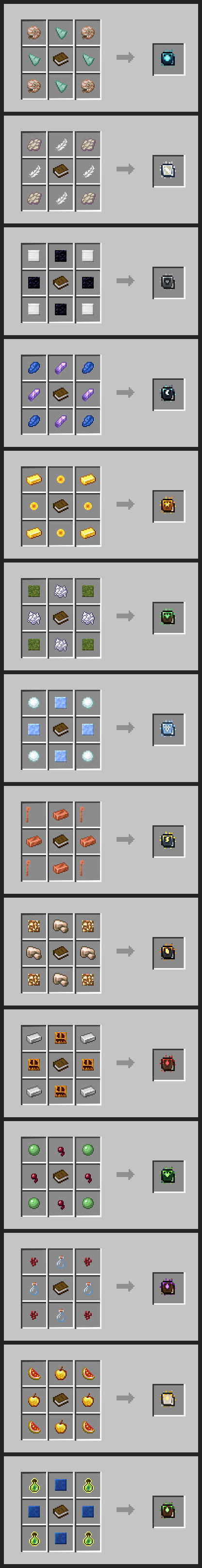 Grimoire Relics V2 Crafting Recipes
