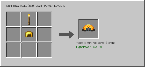 Crafting Recipe: Torch Mining Helmet