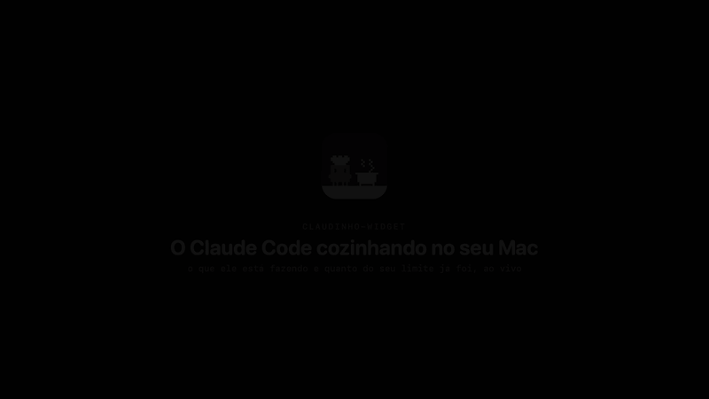 Vídeo: o painel na barra de menu passando pelos estados, o Claudinho de mesa gravado ao vivo e os três tamanhos
