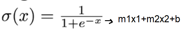 sigmoid