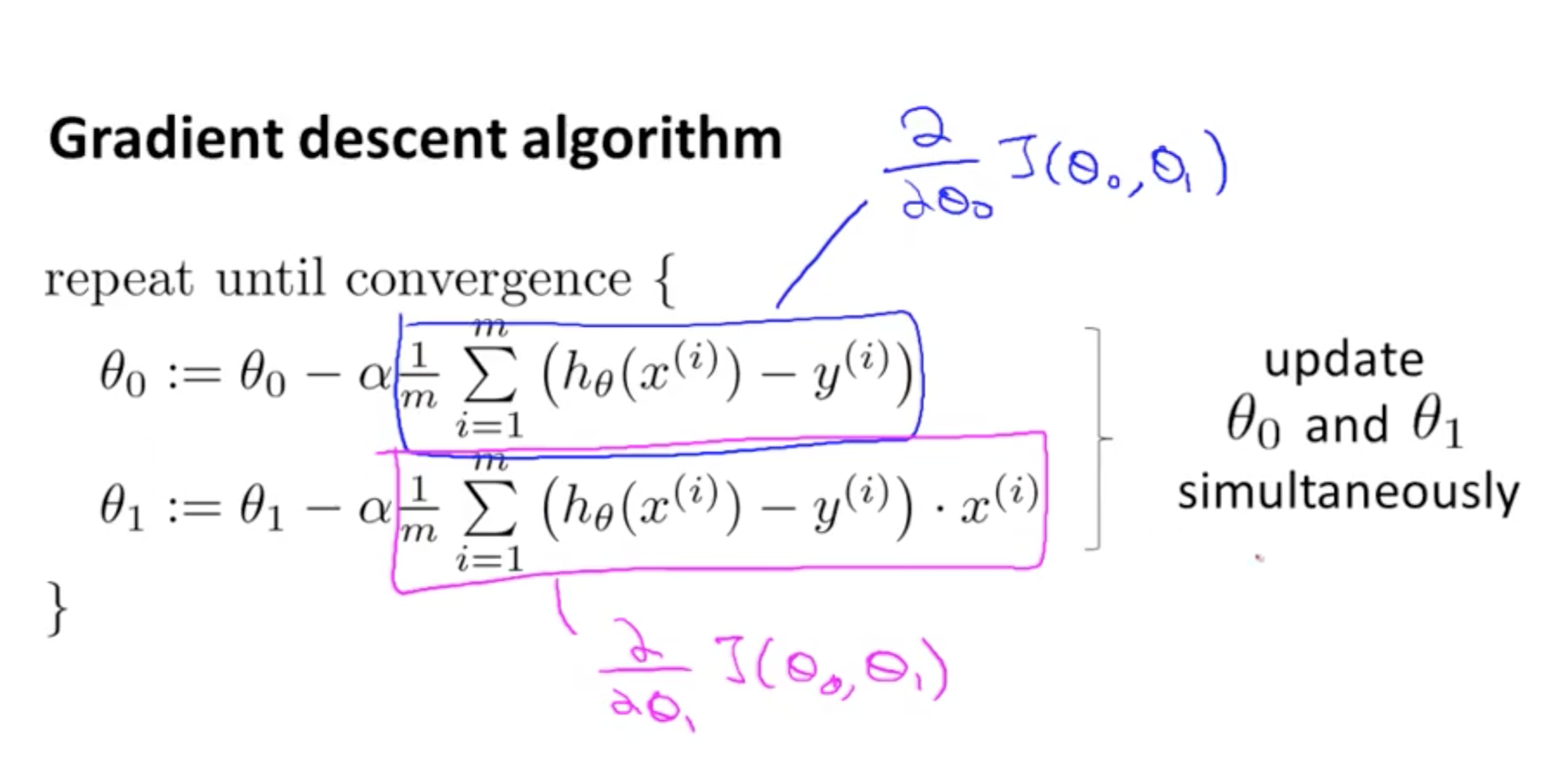 bias-gradient-descent