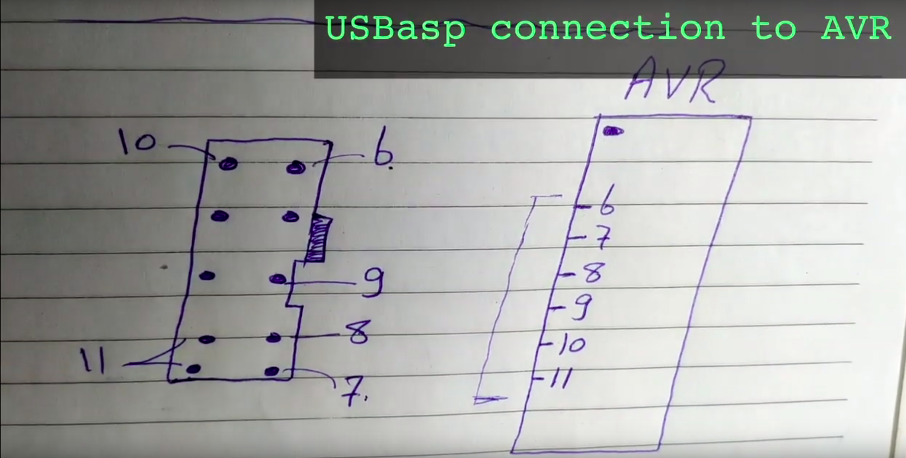 GitHub - AlphaArslan/USBasp-AVR-on-linux-GUIDE: using USBasp to program ...